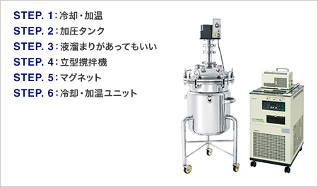 描いて待つだけ！設計相談サービス