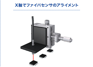X軸でファイバセンサのアライメント