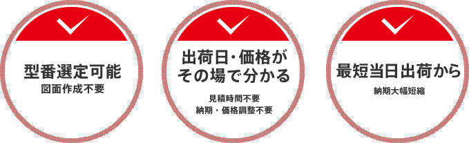 型番選定可能／出荷日・価格がその場で分かる／最短当日出荷から