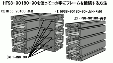 コの字型接続例