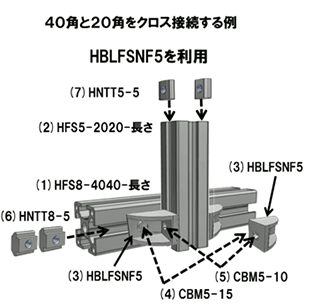 40角と20角をクロス接続する場合