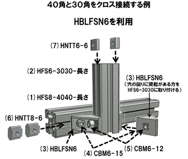 HBLFSN6を使用する場合