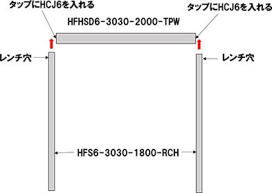 吊り引き戸用フレームに垂直にアルミフレームを接続する場合