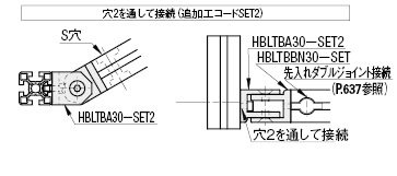 側面に直角方向に角度を調整したい場合(縦方向)