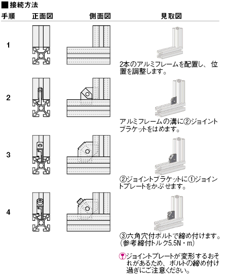 ブラインドブラケットによる接続