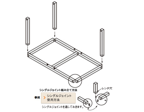 STEP2 コーナーをシングルジョイントで接続します。