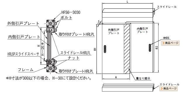 スライドレール用引戸プレートのサイズ