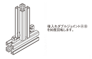 後入れダブルジョイントⒶⒷを90度回転します。