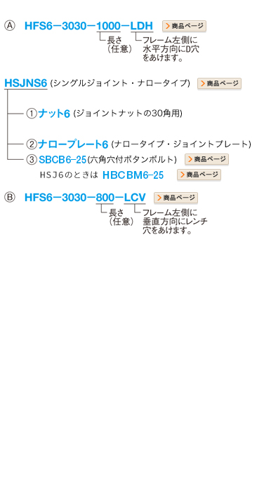 シングルジョイント形式での指定方法