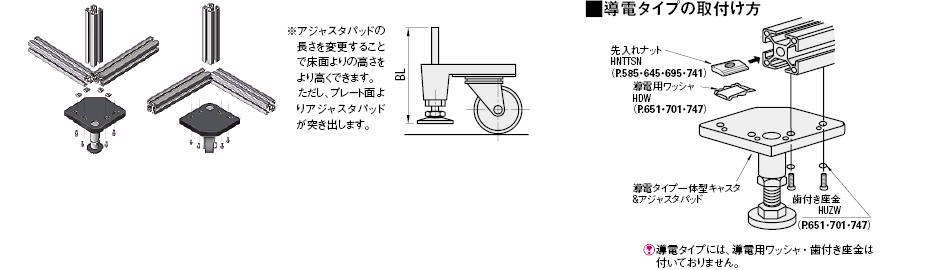 コーナーアングル・重荷重タイプ