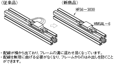 横線式パネル取付用マグネットキャッチセット
