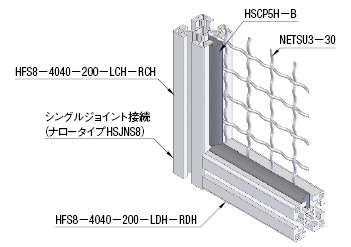 溝カバーを使用する方法