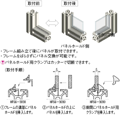 パネルクランプ
