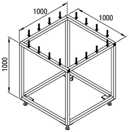 等分布荷重（フレームに均等に荷重がかかる場合）