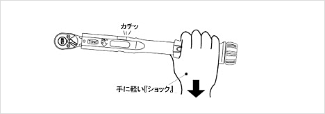 ボルトの締め付け