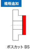 規格追加　ポスカットBS