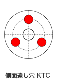 側面通し穴KTC