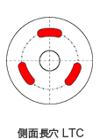 側面長穴LTC