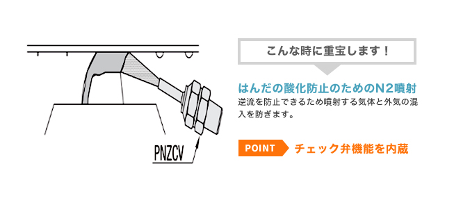こんな時に重宝します！はんだの酸化防止のためのN2噴射 逆流を防止できるため噴射する気体と外気の混入を防ぎます。
