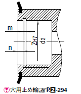 [図表]止め輪溝寸法